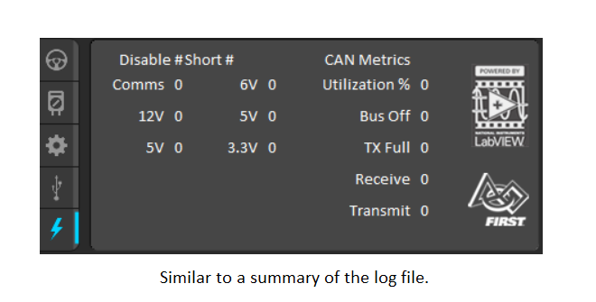 Figure 2.1e